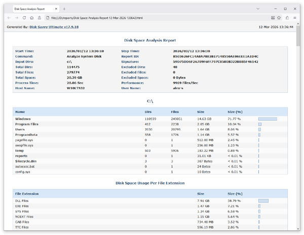 DiskSavvy Disk Space Analysis HTML Report