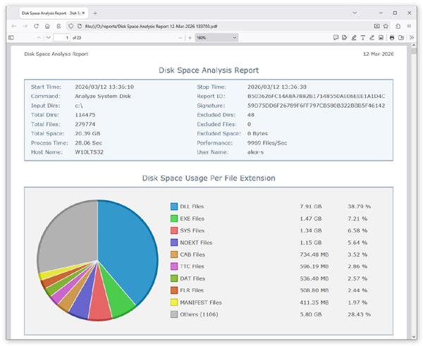 DiskSavvy Disk Space Analysis PDF Report